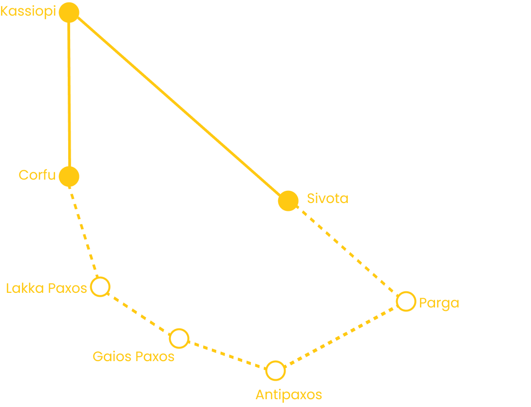 Group 698
