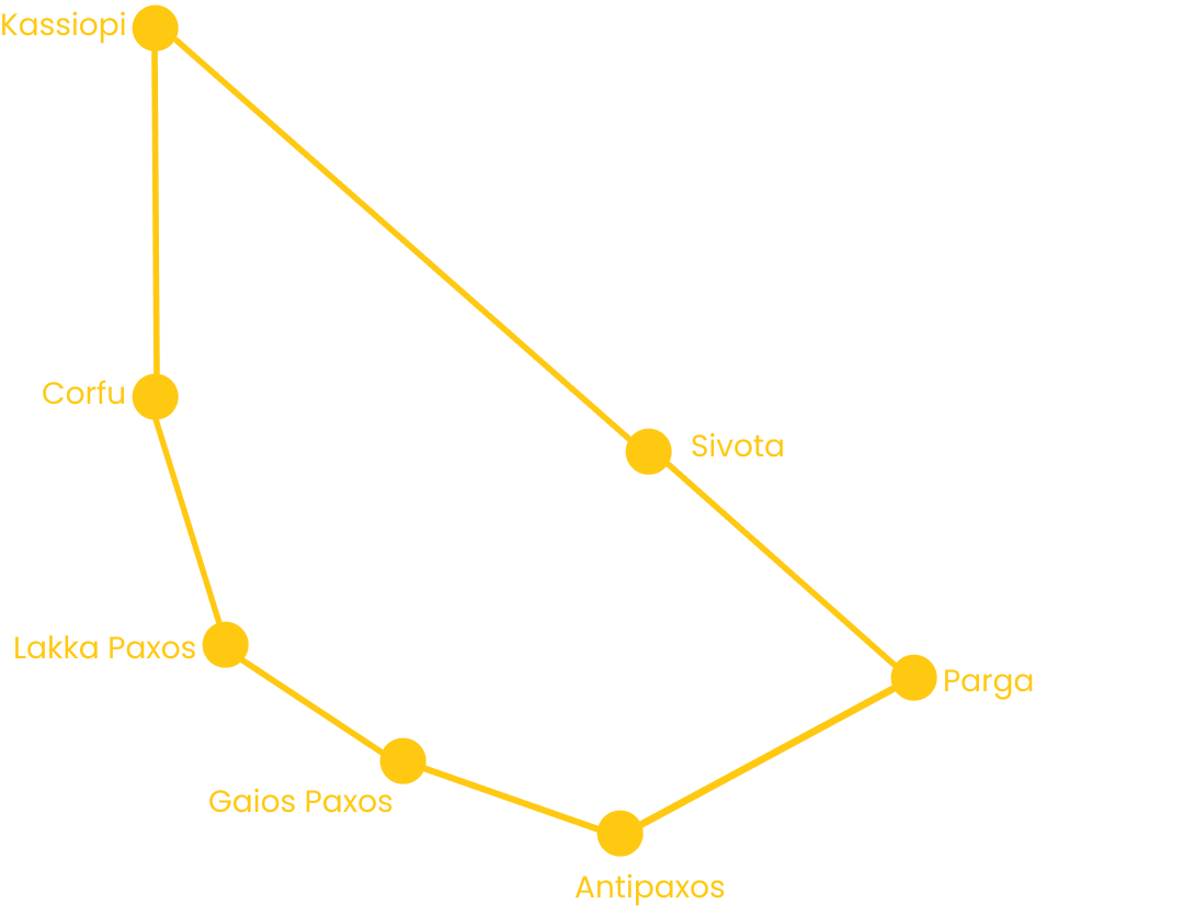 Group 703